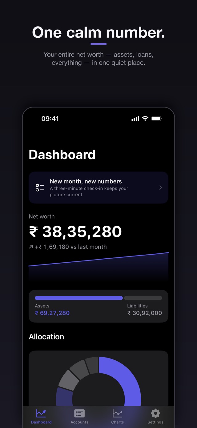 Worth screenshot: One calm number — a net worth dashboard with the month's change and allocation