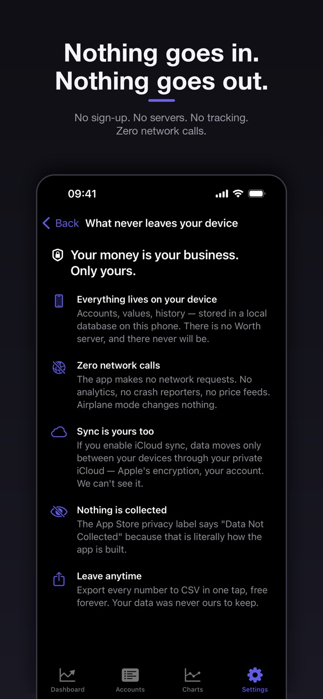 Worth screenshot: Nothing goes in, nothing goes out — no sign-up, no servers, no tracking, zero network calls